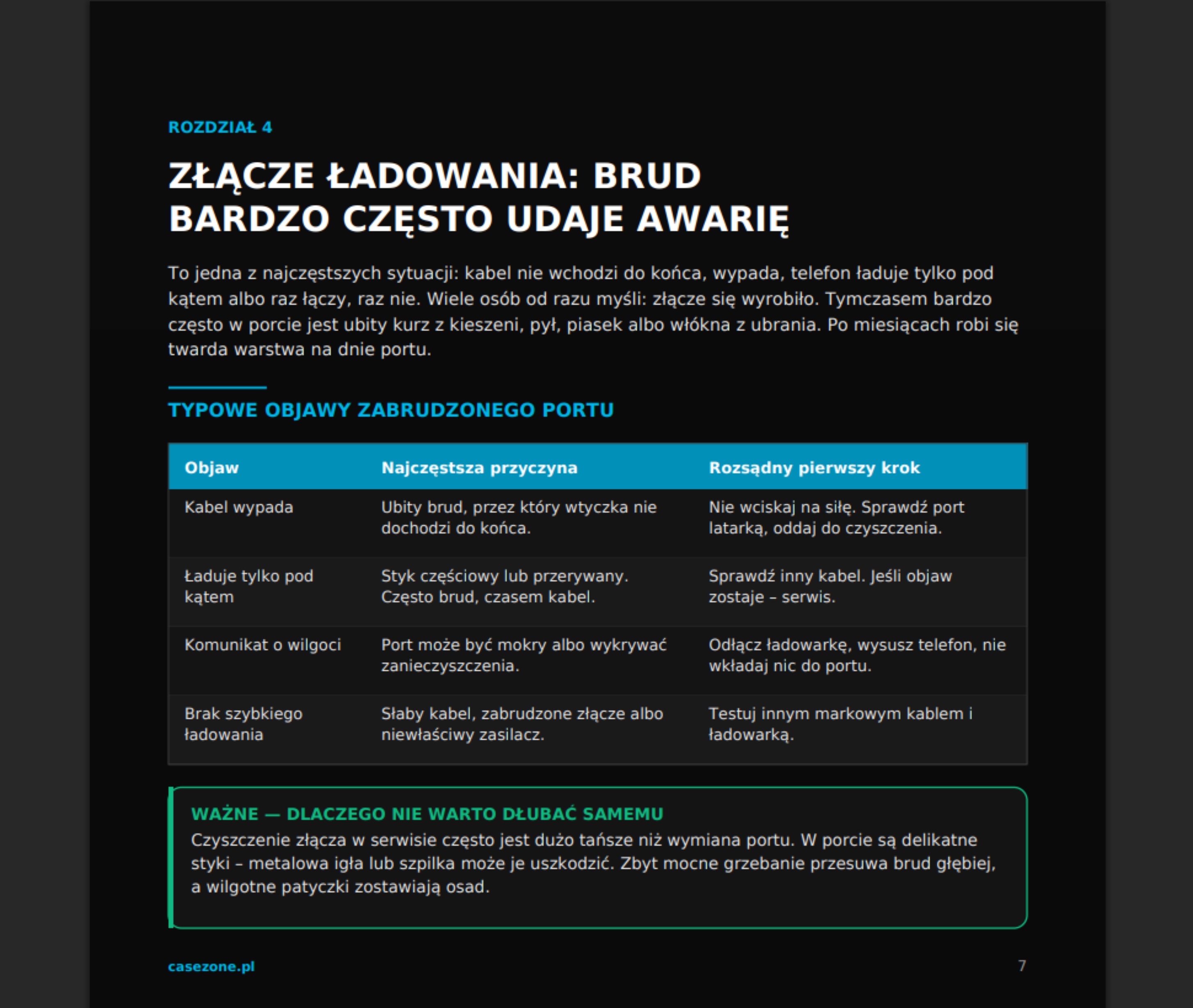 Strona ebooka: Złącze ładowania: brud bardzo często udaje awarię