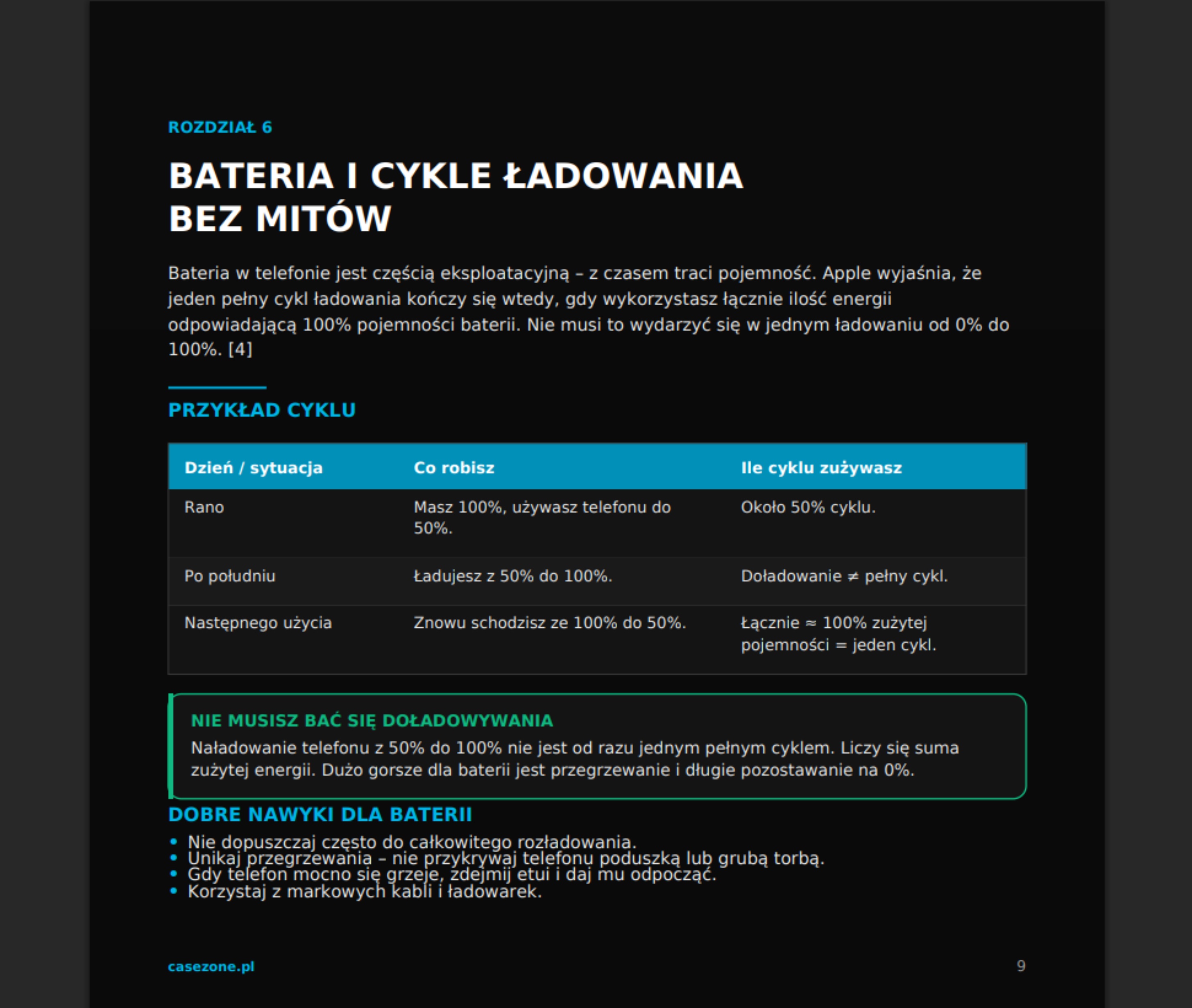 Strona ebooka: Bateria i cykle ładowania bez mitów