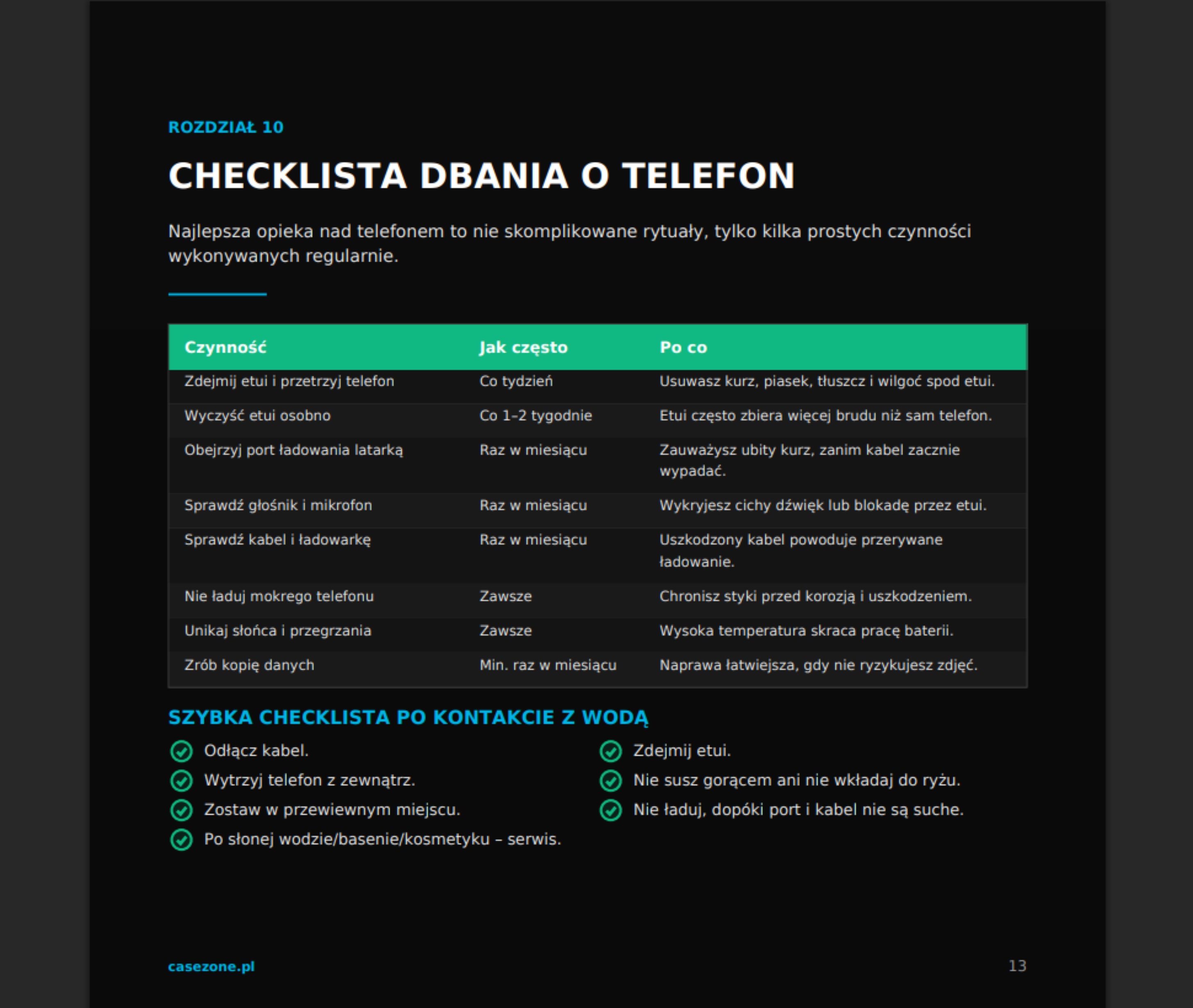 Strona ebooka: Checklista dbania o telefon
