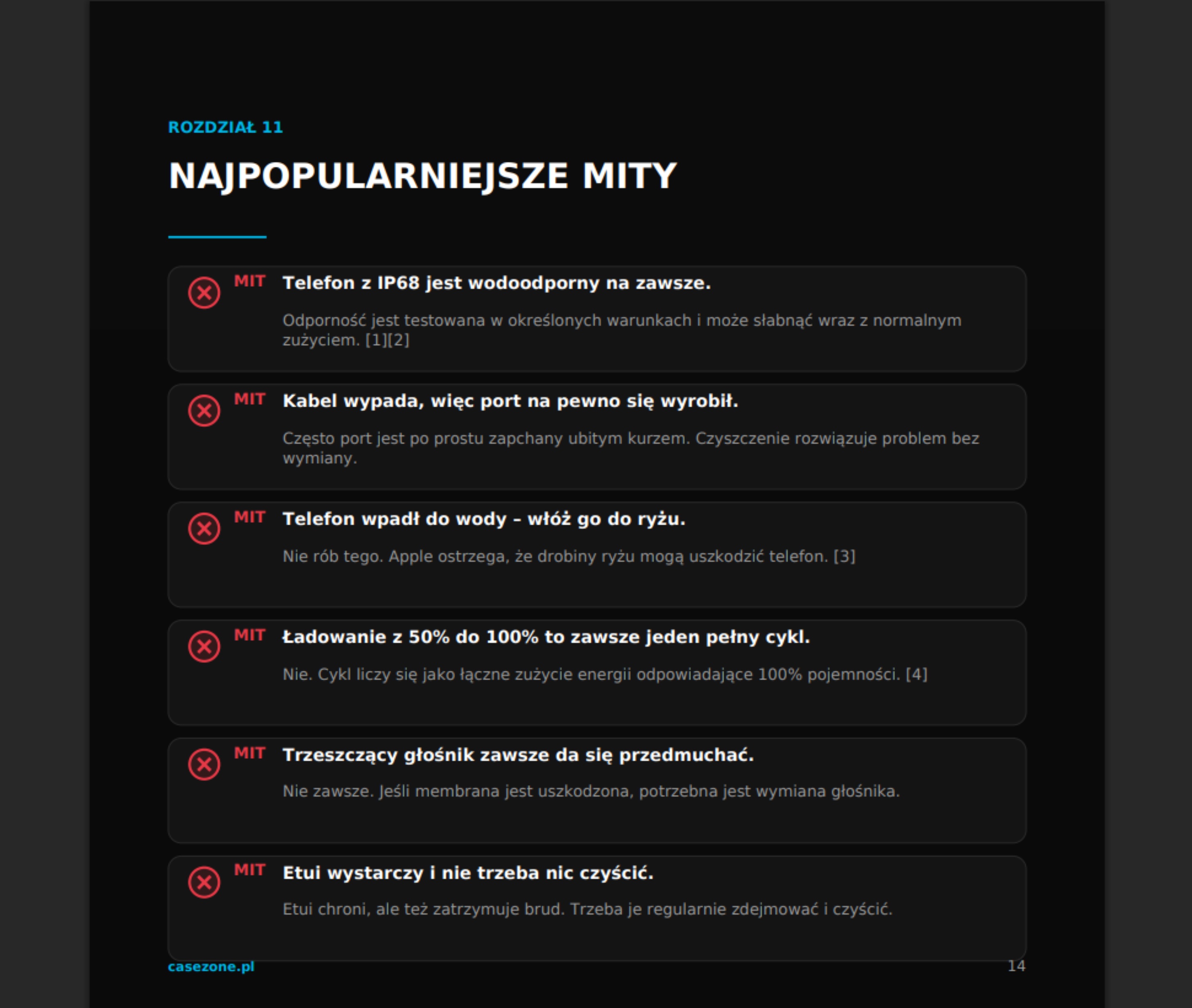 Strona ebooka: Najpopularniejsze mity